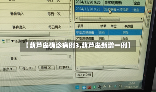 【葫芦岛确诊病例3,葫芦岛新增一例】