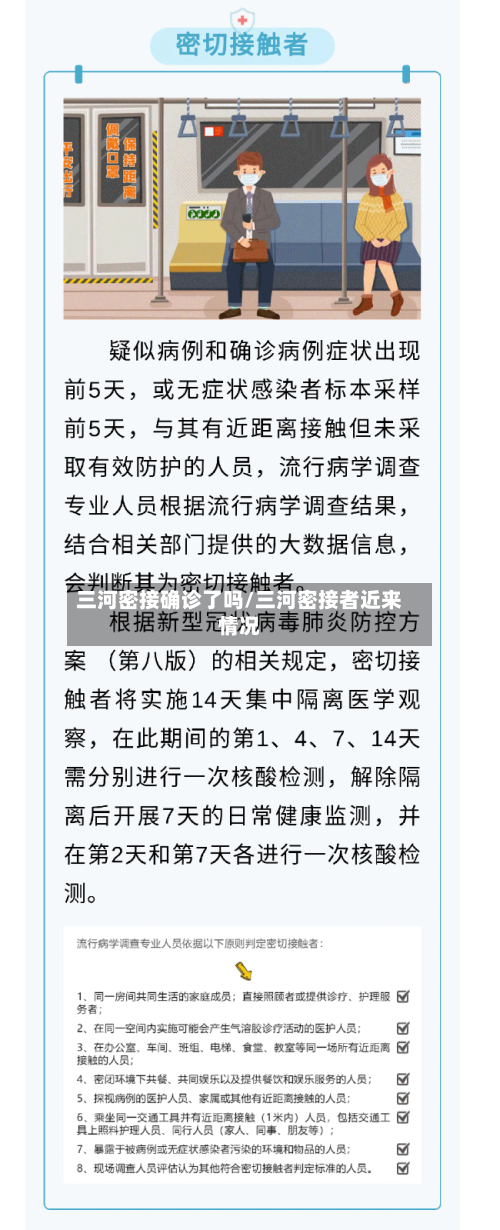 三河密接确诊了吗/三河密接者近来情况