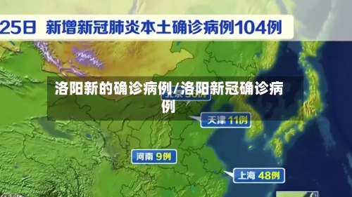 洛阳新的确诊病例/洛阳新冠确诊病例-第3张图片