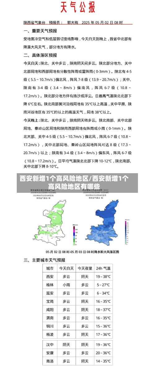 西安新增1个高风险地区/西安新增1个高风险地区有哪些-第3张图片