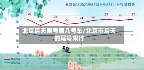 北京后天限号限几号车/北京市后天的尾号限行-第2张图片