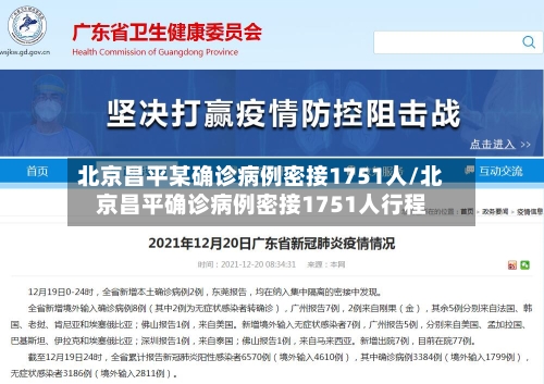 北京昌平某确诊病例密接1751人/北京昌平确诊病例密接1751人行程