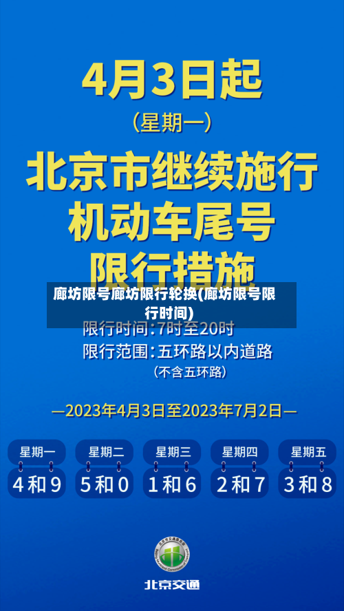 廊坊限号廊坊限行轮换(廊坊限号限行时间)