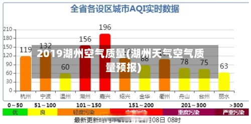 2019湖州空气质量(湖州天气空气质量预报)