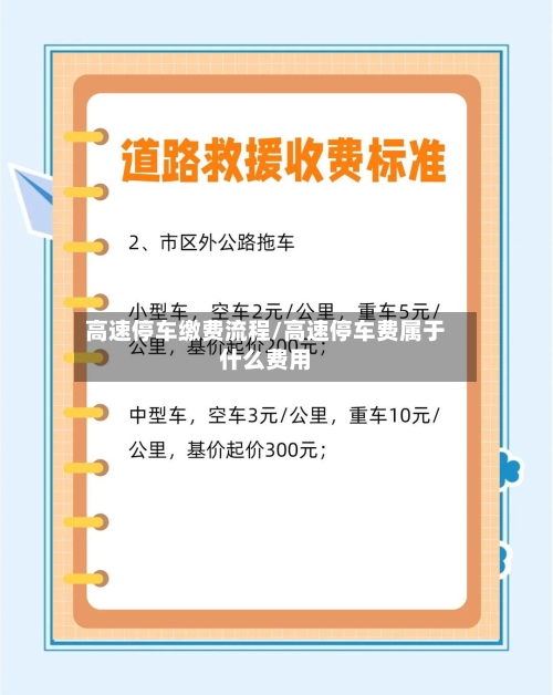 高速停车缴费流程/高速停车费属于什么费用