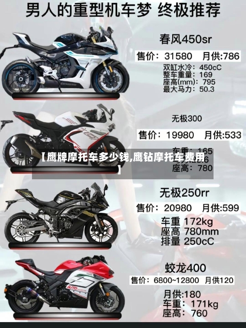【鹰牌摩托车多少钱,鹰钻摩托车费用】-第2张图片