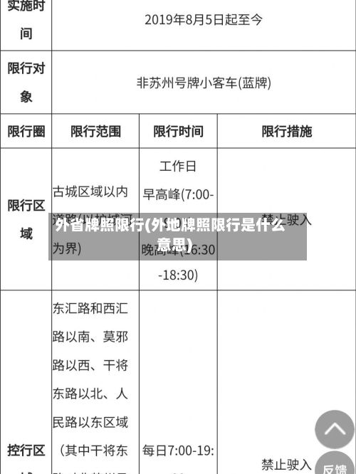 外省牌照限行(外地牌照限行是什么意思)