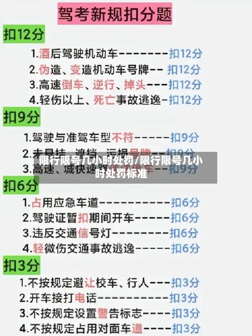 限行限号几小时处罚/限行限号几小时处罚标准-第2张图片
