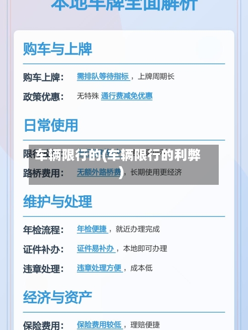 车辆限行的(车辆限行的利弊)-第2张图片