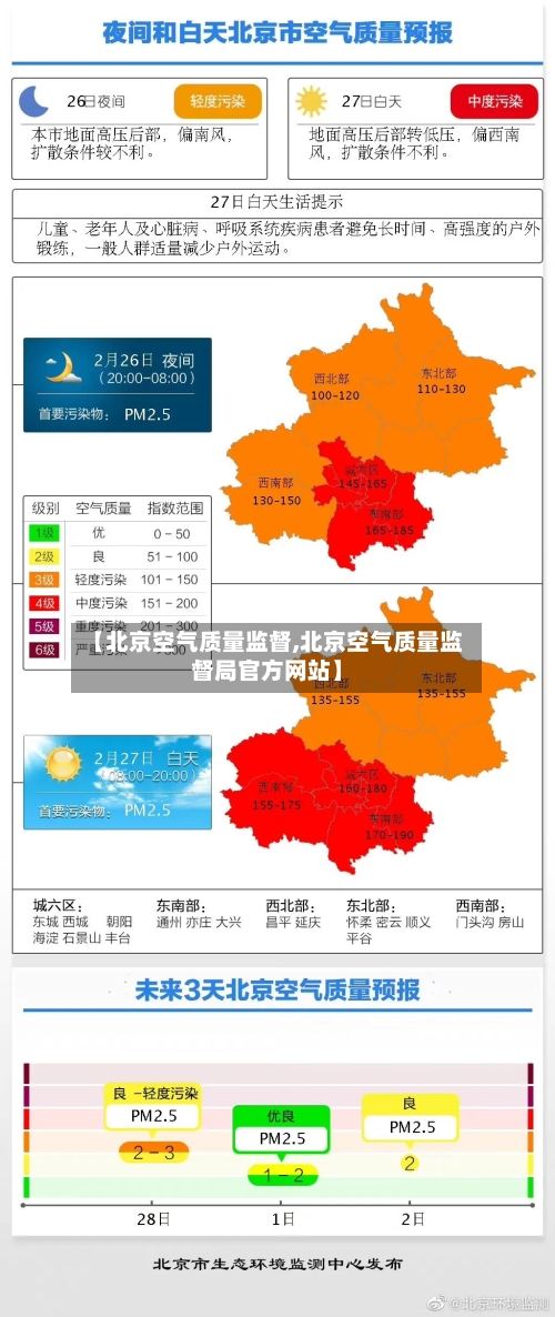 【北京空气质量监督,北京空气质量监督局官方网站】