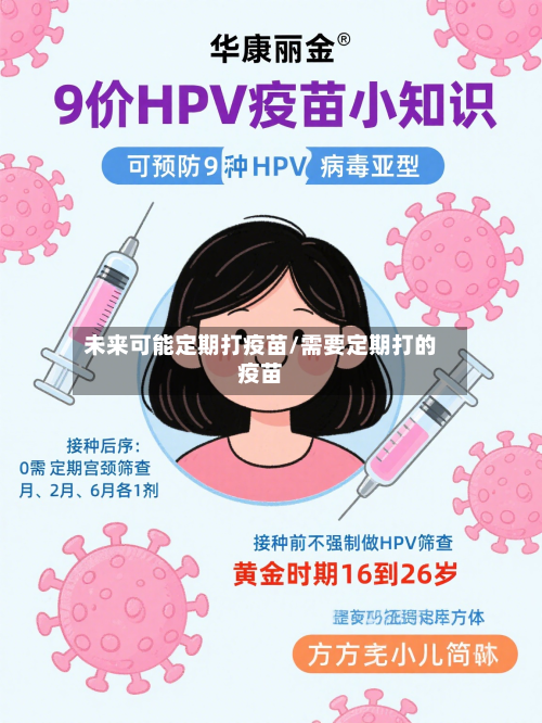 未来可能定期打疫苗/需要定期打的疫苗
