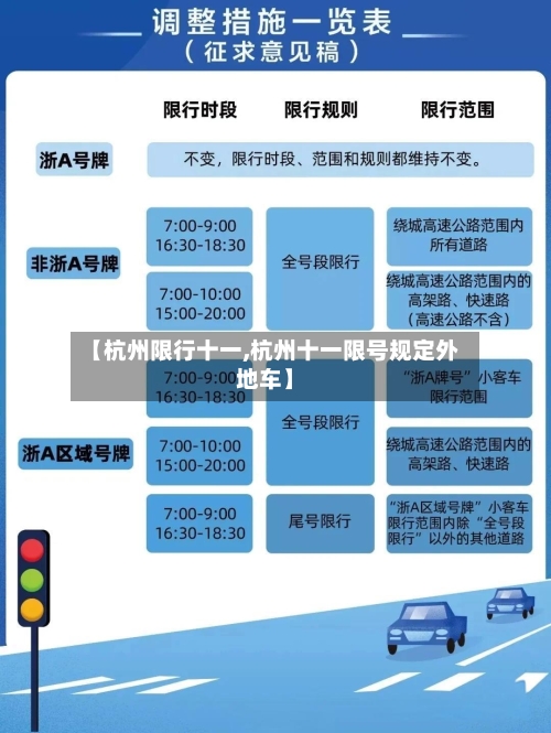 【杭州限行十一,杭州十一限号规定外地车】-第3张图片