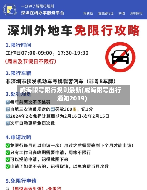 威海限号限行规则最新(威海限号出行通知2019)