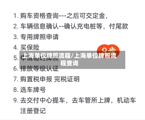 上海单位牌照流程/上海单位牌照流程查询-第2张图片