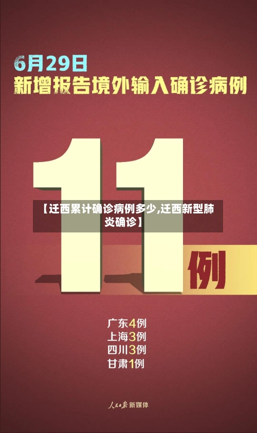 【迁西累计确诊病例多少,迁西新型肺炎确诊】-第2张图片