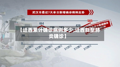 【迁西累计确诊病例多少,迁西新型肺炎确诊】-第3张图片