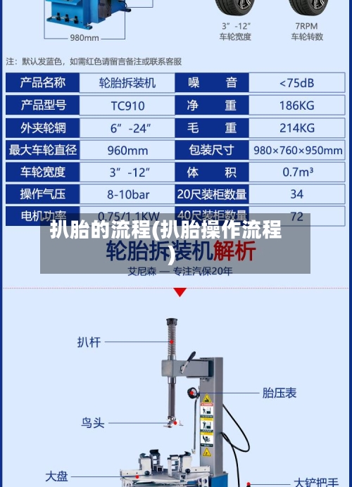 扒胎的流程(扒胎操作流程)