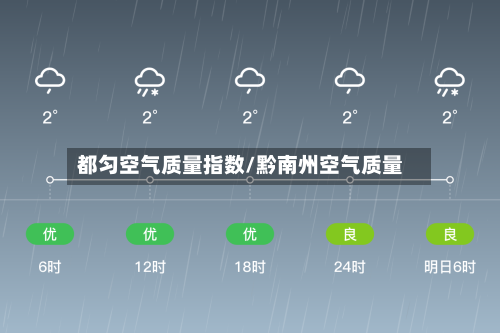 都匀空气质量指数/黔南州空气质量-第3张图片
