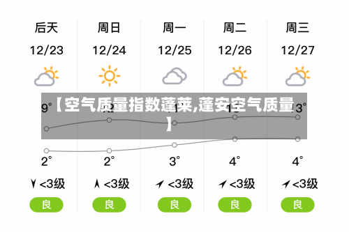 【空气质量指数蓬莱,蓬安空气质量】-第1张图片