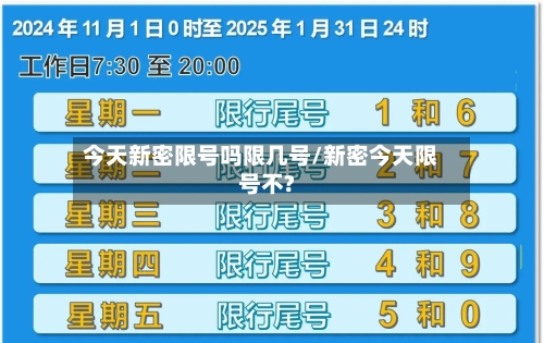 今天新密限号吗限几号/新密今天限号不?-第2张图片