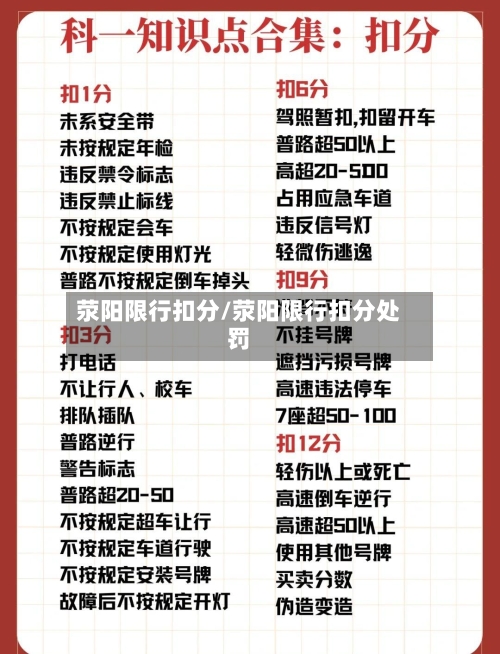 荥阳限行扣分/荥阳限行扣分处罚
