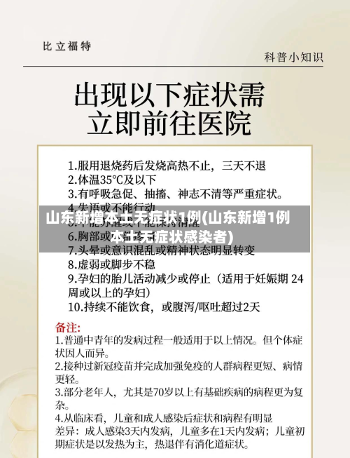 山东新增本土无症状1例(山东新增1例本土无症状感染者)-第2张图片