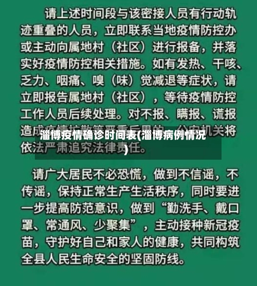 淄博疫情确诊时间表(淄博病例情况)-第2张图片