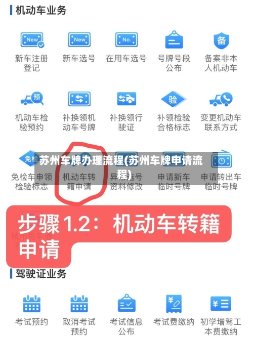 苏州车牌办理流程(苏州车牌申请流程)-第2张图片