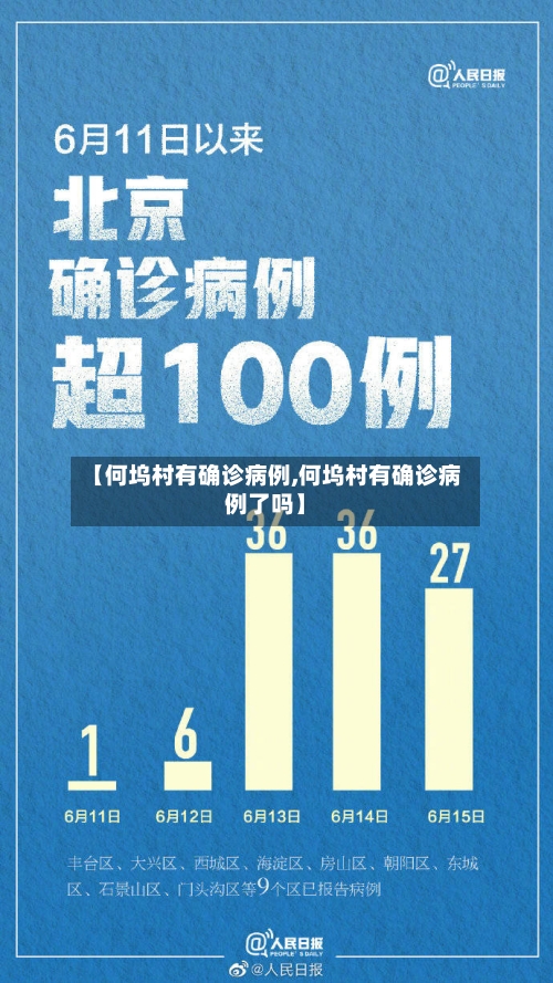 【何坞村有确诊病例,何坞村有确诊病例了吗】-第2张图片