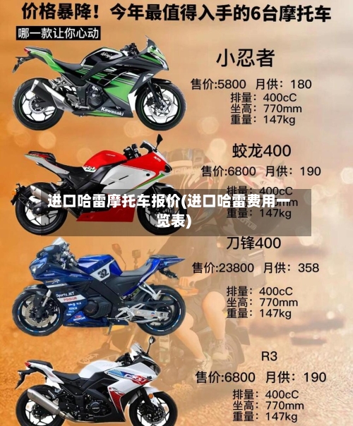 进口哈雷摩托车报价(进口哈雷费用一览表)
