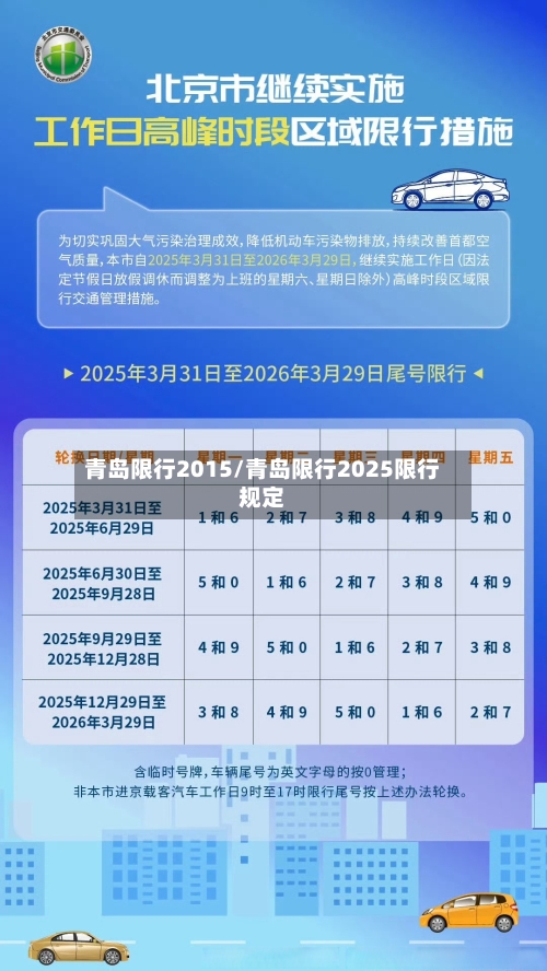 青岛限行2015/青岛限行2025限行规定