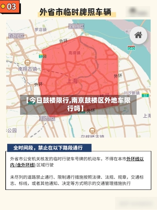 【今日鼓楼限行,南京鼓楼区外地车限行吗】-第2张图片