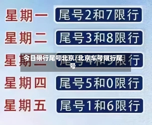 今日限行尾号北京/北京车号限行尾号