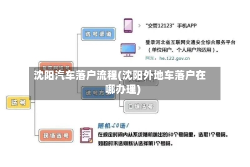 沈阳汽车落户流程(沈阳外地车落户在哪办理)