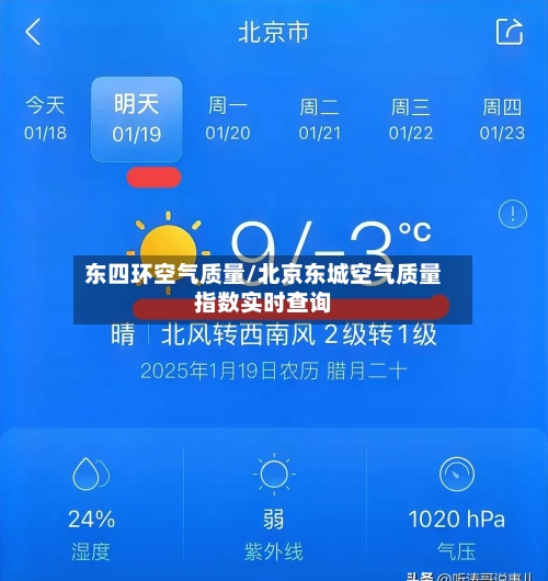 东四环空气质量/北京东城空气质量指数实时查询