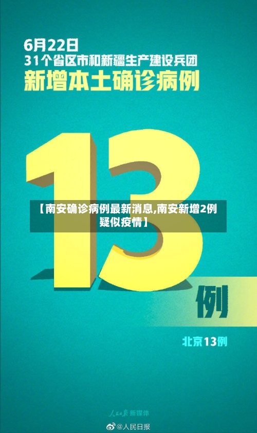 【南安确诊病例最新消息,南安新增2例疑似疫情】-第2张图片