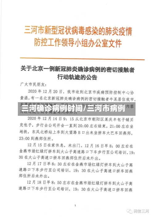三河确诊病例时间/三河市病例-第3张图片