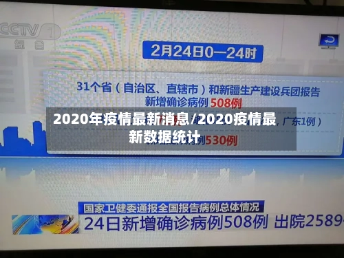 2020年疫情最新消息/2020疫情最新数据统计