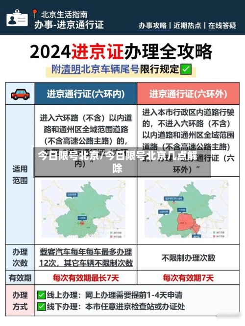 今日限号北京/今日限号北京几点解除-第3张图片