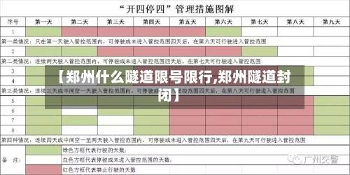 【郑州什么隧道限号限行,郑州隧道封闭】