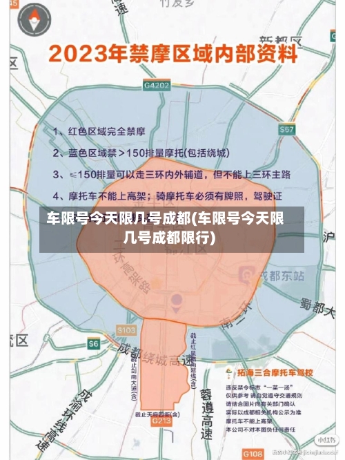 车限号今天限几号成都(车限号今天限几号成都限行)