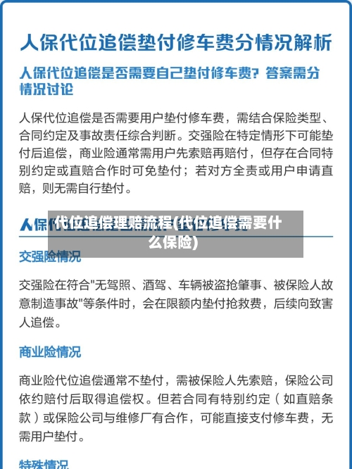 代位追偿理赔流程(代位追偿需要什么保险)-第3张图片