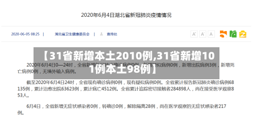 【31省新增本土2010例,31省新增101例本土98例】