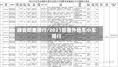 峰会即墨限行/2021即墨外地车小车限行
