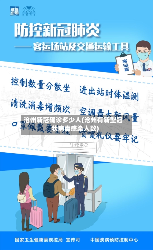 沧州新冠确诊多少人(沧州有新型冠状病毒感染人数)