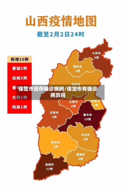 保定市现存确诊病例/保定市有确诊病历吗-第2张图片