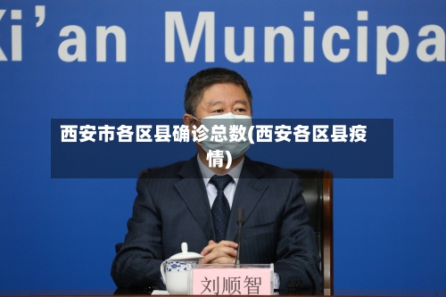 西安市各区县确诊总数(西安各区县疫情)