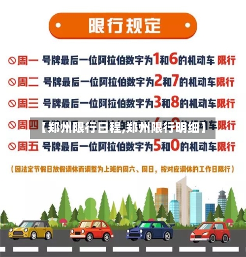 【郑州限行日程,郑州限行明细】-第2张图片