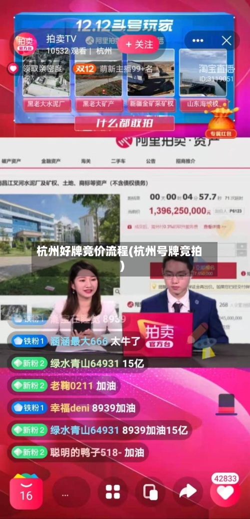 杭州好牌竞价流程(杭州号牌竞拍)-第2张图片