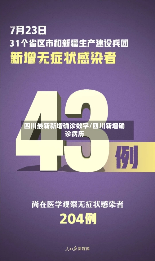 四川最新新增确诊数字/四川新增确诊病历